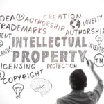 intellectual property rights bbslawoffices